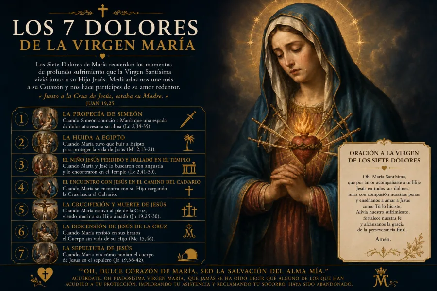 Los 7 Dolores de la Virgen María · Corazón traspasado por siete espadas