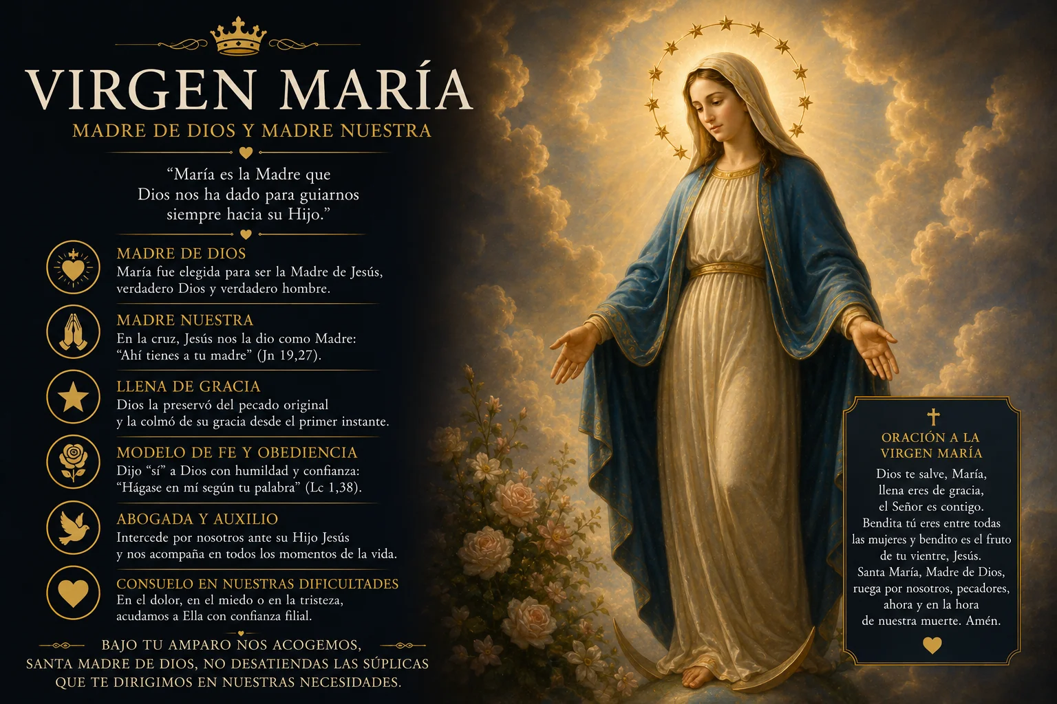 Virgen María · Madre de Dios · Madre de la Iglesia · Madre nuestra