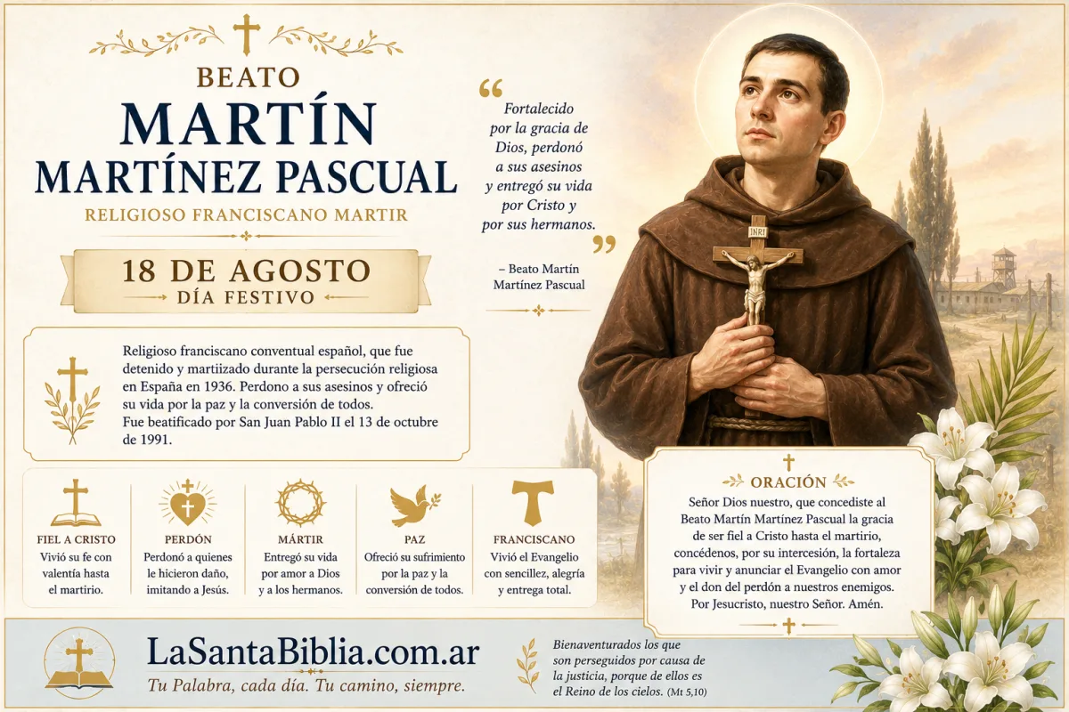 Beato Martín Martínez Pascual