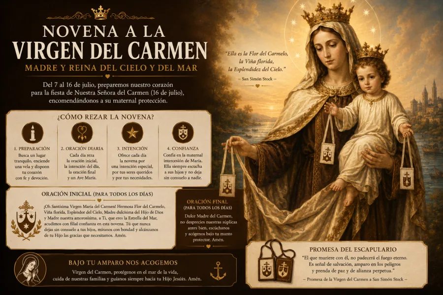Novena a la Virgen del Carmen · 7 al 15 de julio